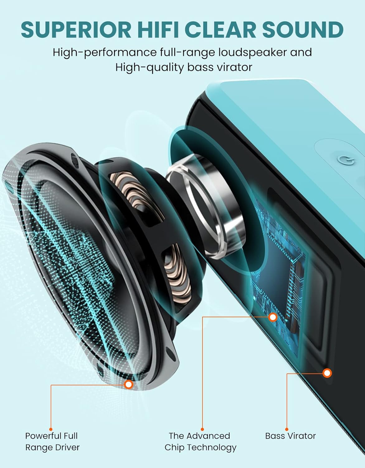 Bluetooth Speaker,Wireless Portable Speakers with TWS, 16H Playtime,Loud Clear Sound for Home,Travel and Outdoor,Handfree Calls Compatible with for iPhone (Powder Blue) - Image 2