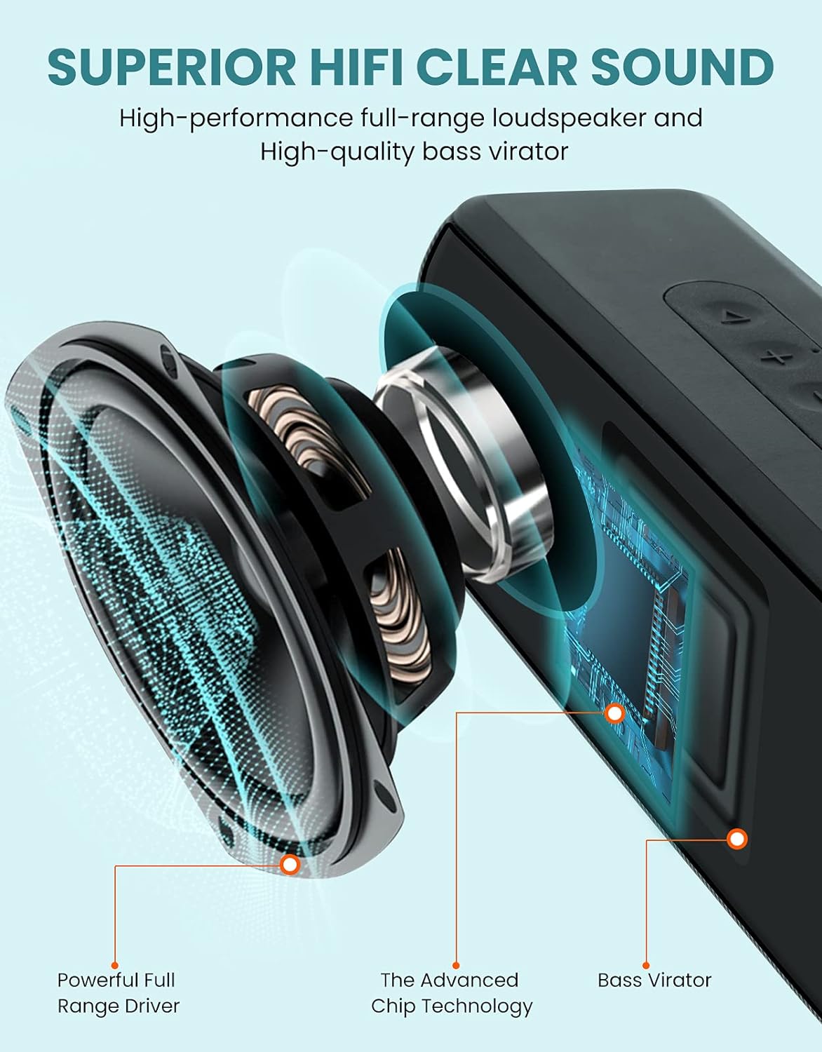 Bluetooth Speaker,Wireless Portable Speakers with TWS, 12H Playtime, Clear Sound for Home,Travel and Outdoor,Handfree Calls Compatible with for iPhone, Samsung Android and More - Image 2